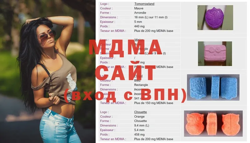 MEGA вход  Советский  MDMA VHQ 